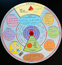 Roknihjol Snar Roknihjól